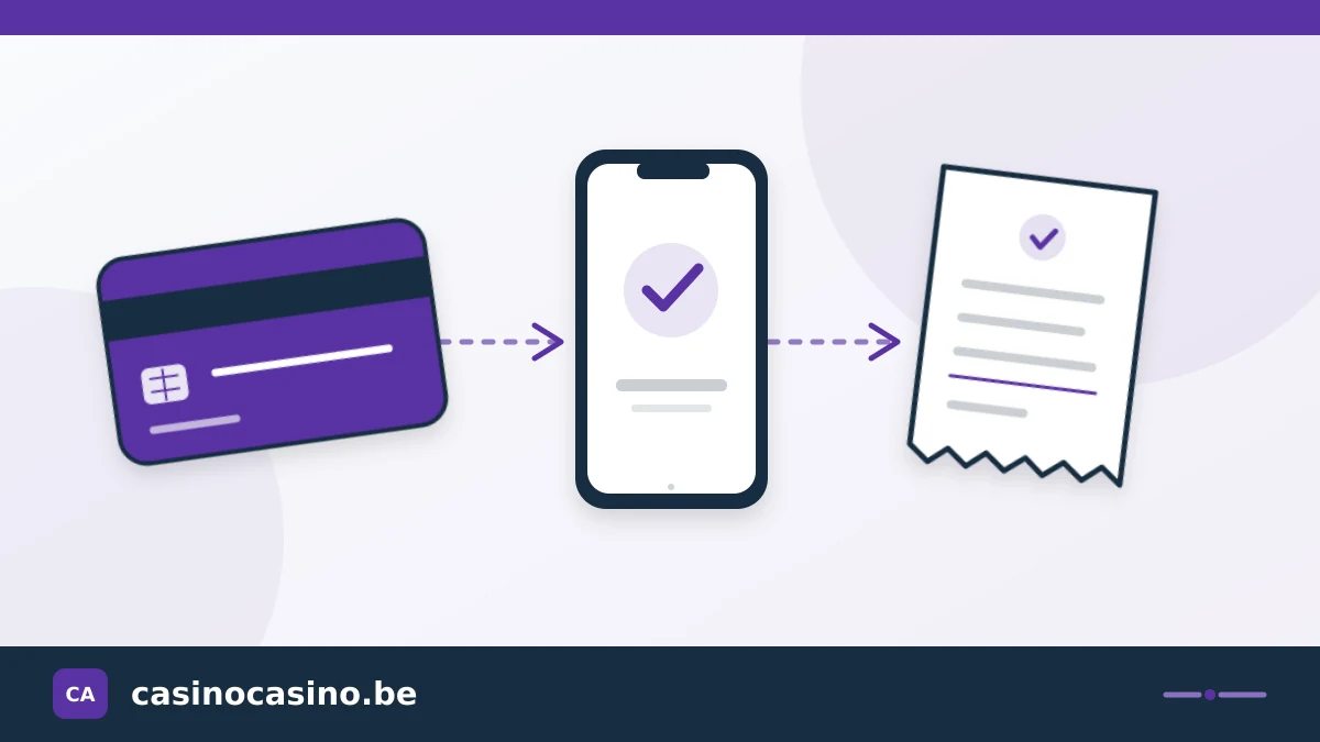 Carte bancaire, téléphone et reçu reliés dans un schéma de paiement